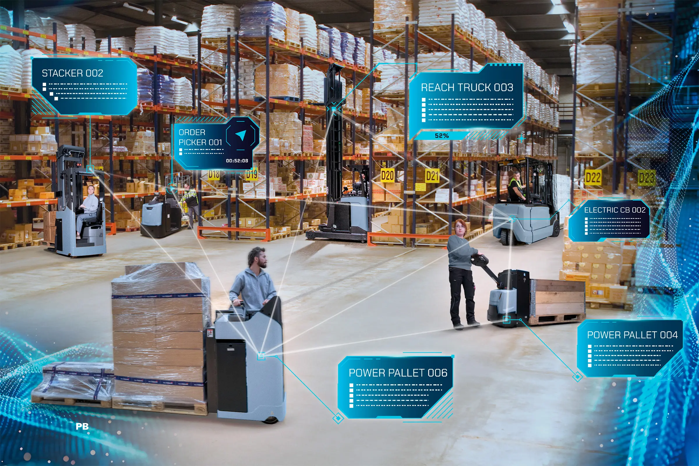 Digital flådestyring viser realtidsdata for trucks fra Logisnext Denmark i lager